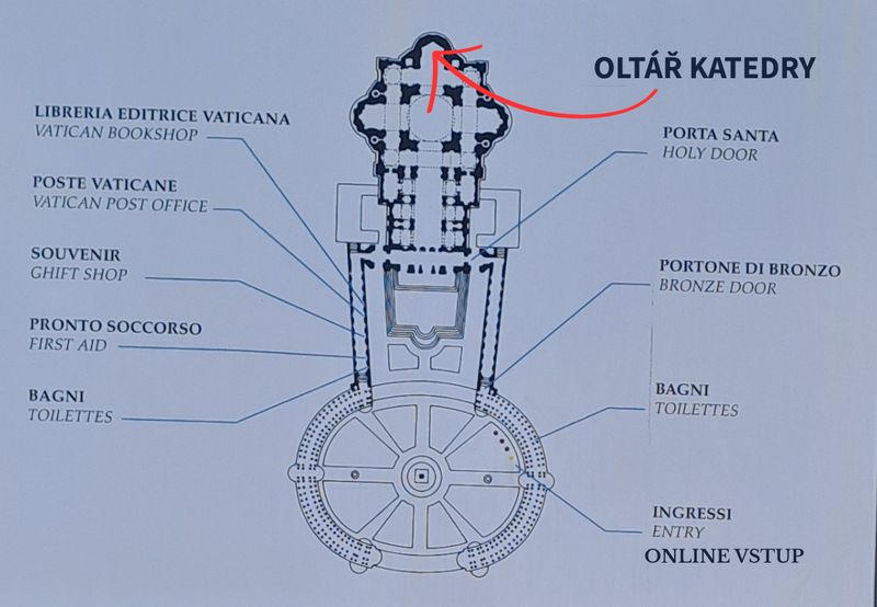 Vatikán